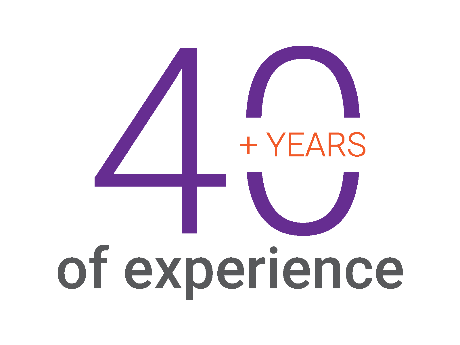 Forty years of industry experience